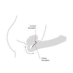 Double Dildo Strap-On-Me SMALL (Flesh) - Rimba -Joujou 18664