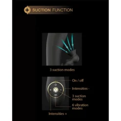 Divine Rabbit With Sucker - Vibromasseur Marc Dorcel -Joujou 19393