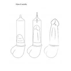 Pompe à Pénis Automatique - Automatic Rechargeable Luv Pump -Joujou 20073