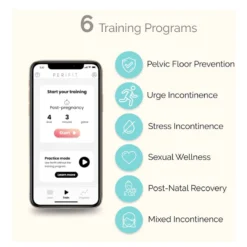 Sonde De Rééducation Périnéale Connectée - Perifit -Joujou 20350