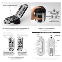 Tenga Flip Zero Electronic Vibration Noir (Strong) -Joujou 21317